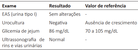 Imagem complementar da questão