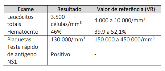 Imagem complementar da questão