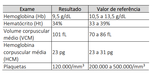 Imagem complementar da questão